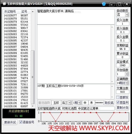 ����ϵ������