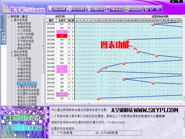 ��Ǯ�������ֲ�2008�߼�������