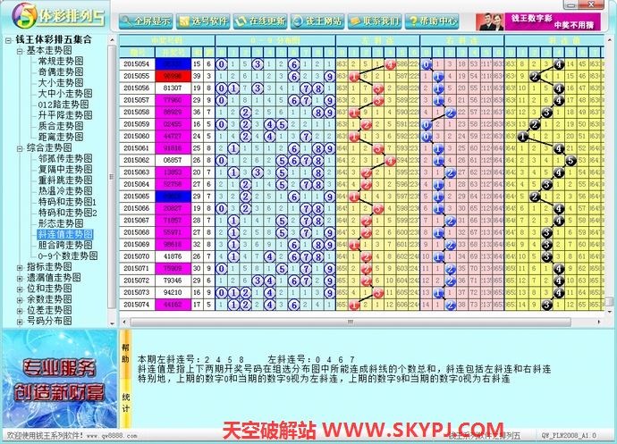 Ǯ��������