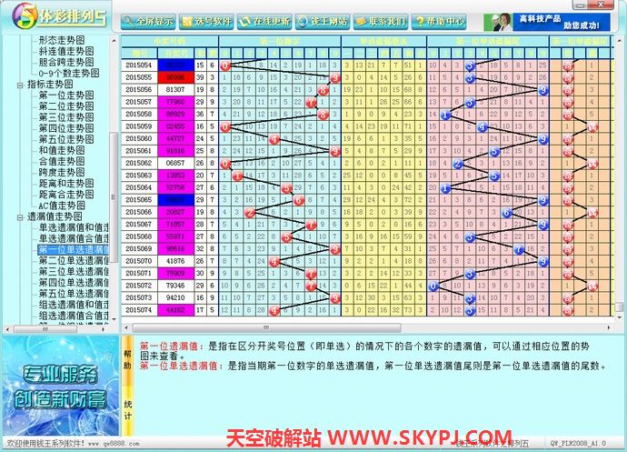 Ǯ��������