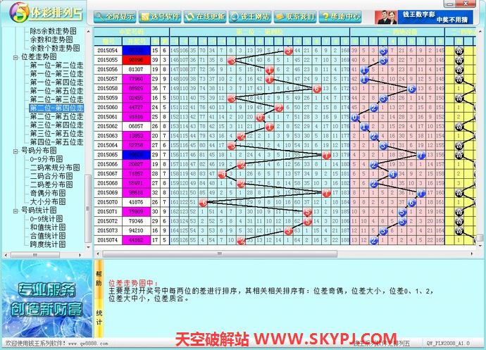 Ǯ��������