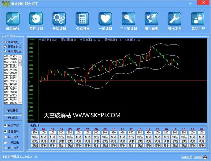 神龙时时彩全能王