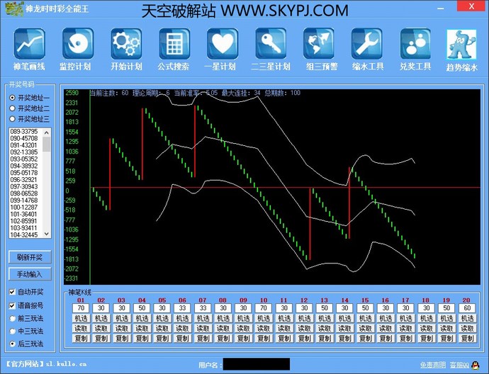 ����ʱʱ��ȫ����