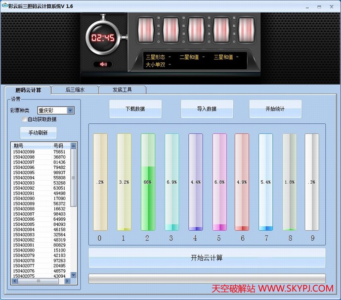 ����ʱʱ�ʺ��������Ƽ�������