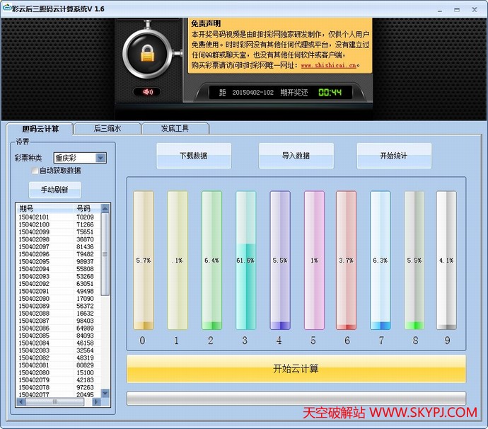 ����ʱʱ�ʺ��������Ƽ�������