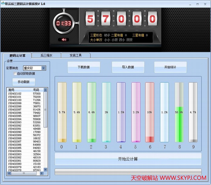 ����ʱʱ�ʺ��������Ƽ�������