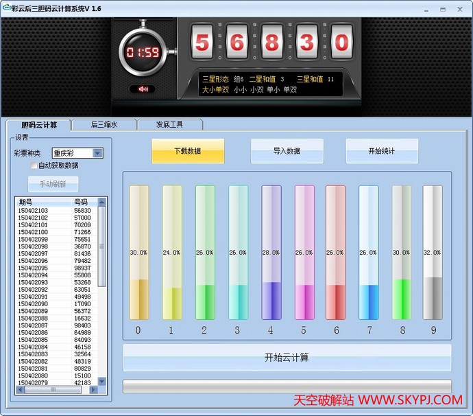 ����ʱʱ�ʺ��������Ƽ�������