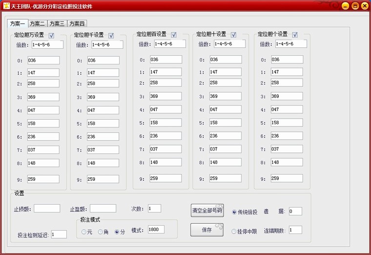 ���ηֲַʹһ�Ͷע����