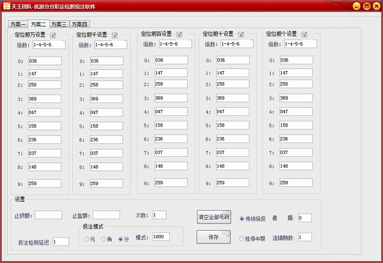 ���ηֲַʹһ�Ͷע����