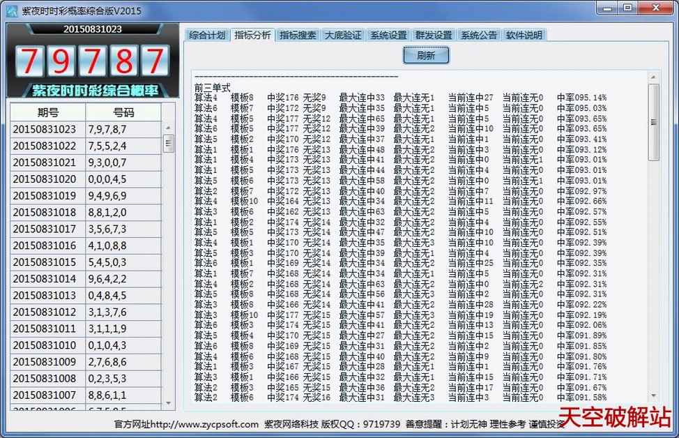 ��ҹʱʱ�ʸ����ۺϰ�