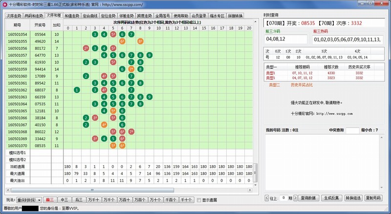 十分精彩时时彩三星(多彩种乐透)VIP正式版