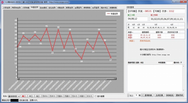 十分精彩时时彩三星(多彩种乐透)VIP正式版
