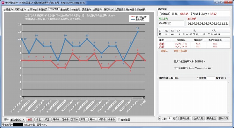 十分精彩时时彩三星(多彩种乐透)VIP正式版