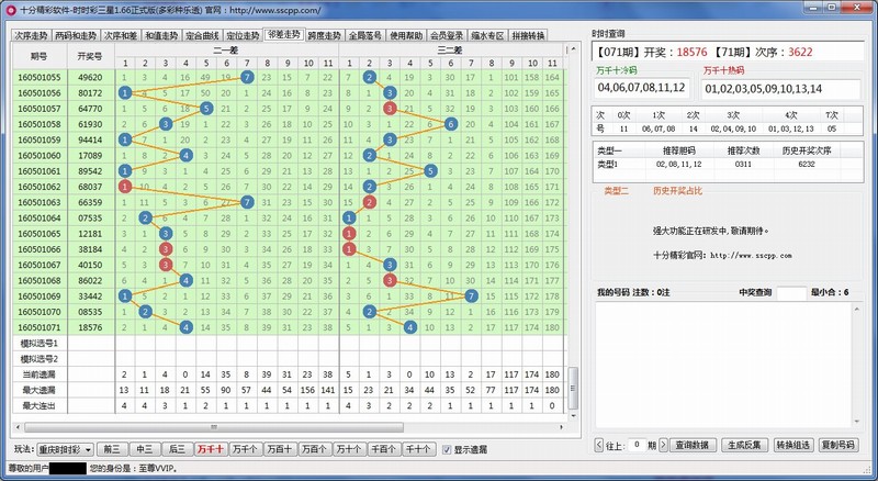 十分精彩时时彩三星(多彩种乐透)VIP正式版