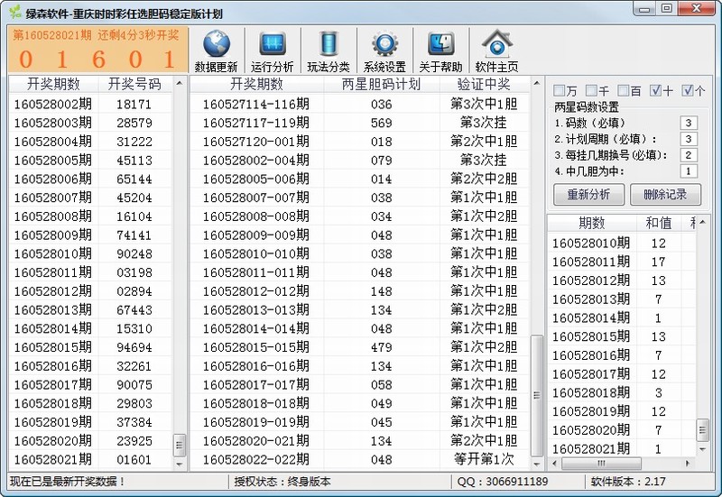 绿森-重庆时时彩任选胆码稳定计划软件