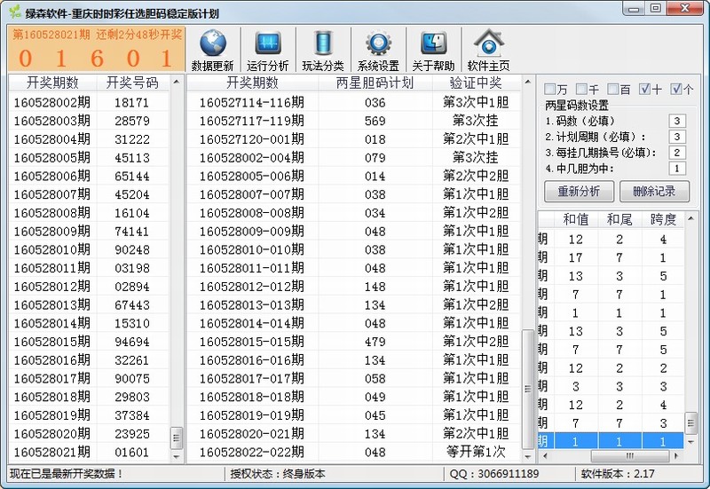 绿森-重庆时时彩任选胆码稳定计划软件