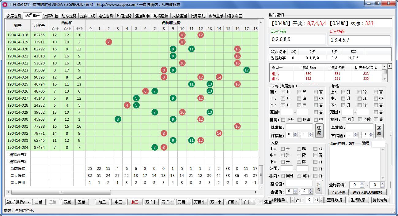 ʮ�־�������ʱʱ����ˮ����VIP��