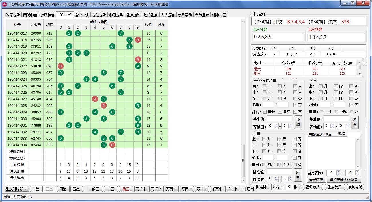 ʮ�־�������ʱʱ����ˮ����VIP��