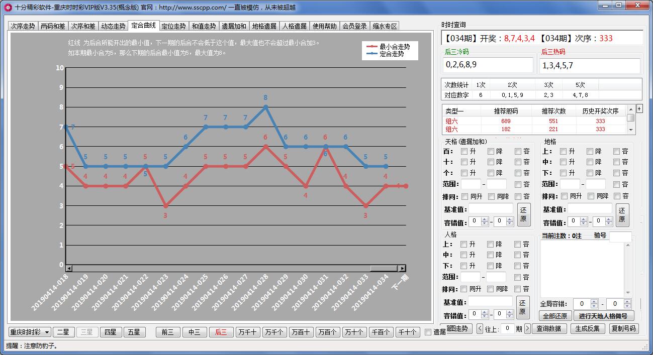 ʮ�־�������ʱʱ����ˮ����VIP��