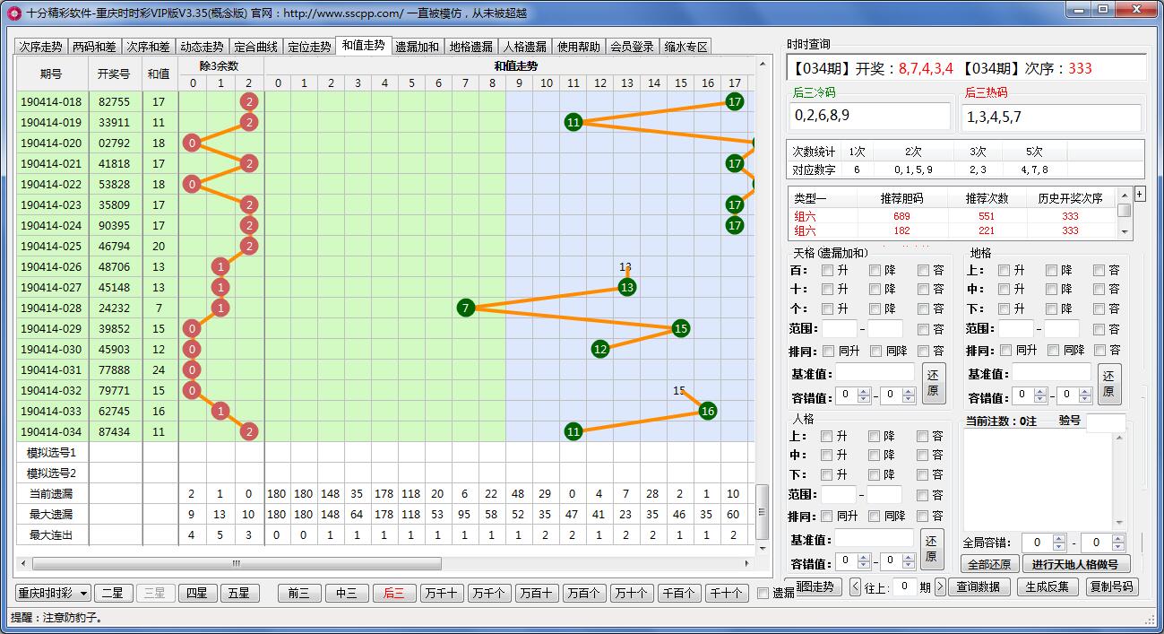 ʮ�־�������ʱʱ����ˮ����VIP��