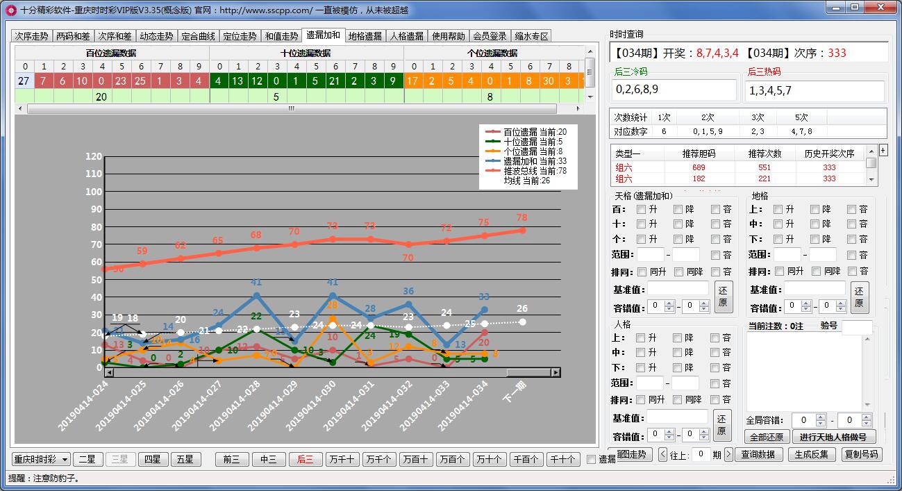 ʮ�־�������ʱʱ����ˮ����VIP��