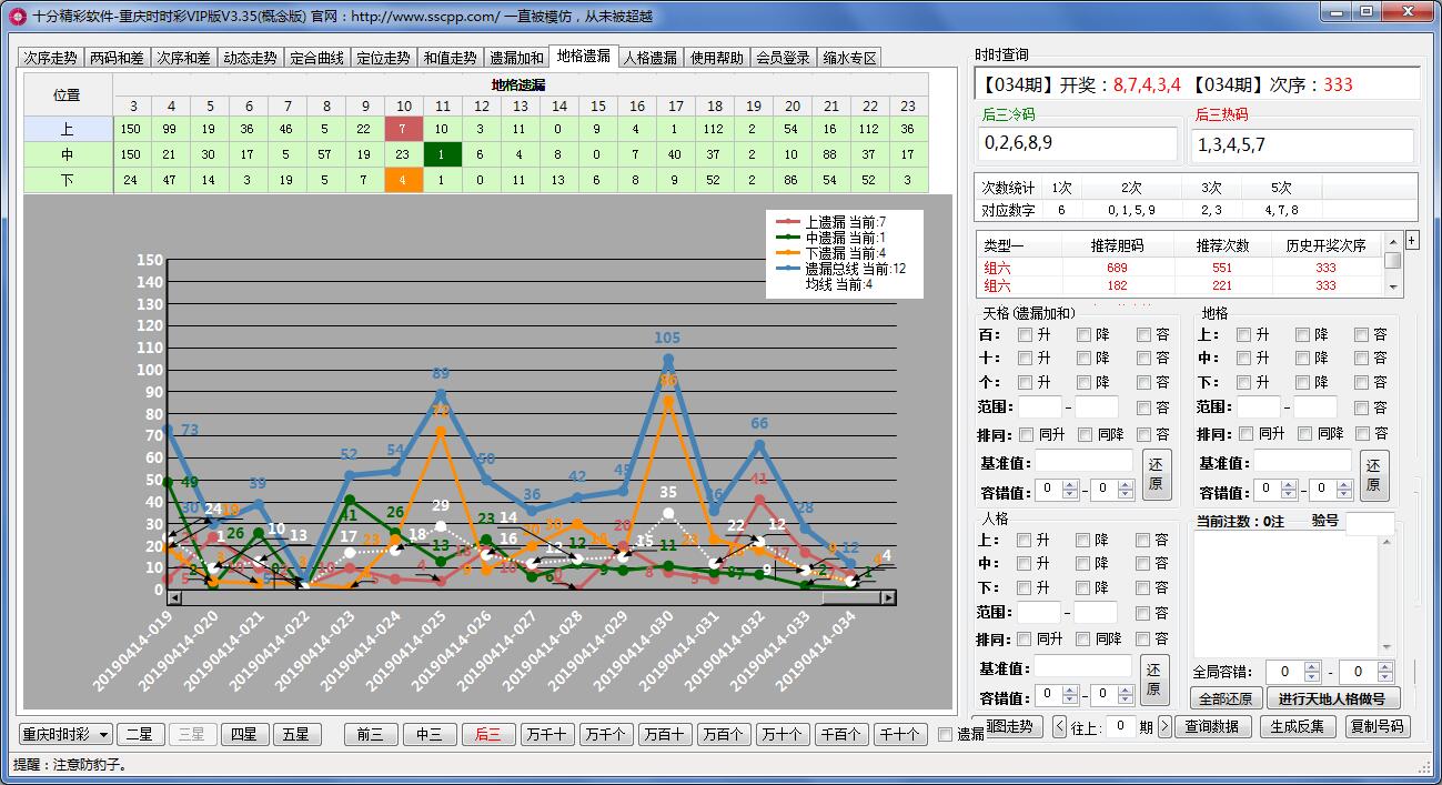 ʮ�־�������ʱʱ����ˮ����VIP��