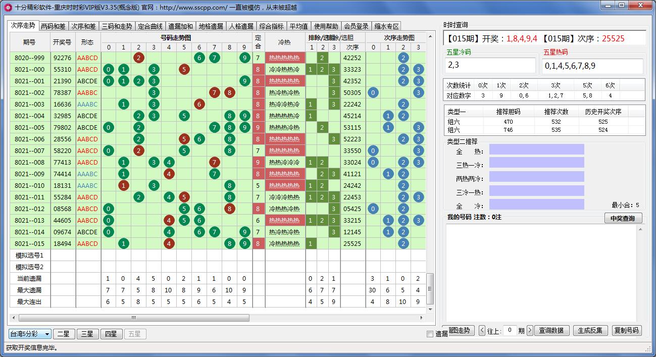 ʮ�־�������ʱʱ����ˮ����VIP��