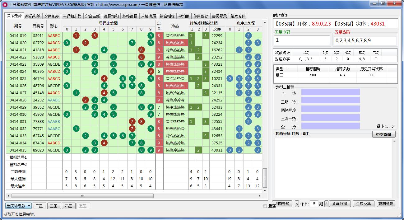 ʮ�־�������ʱʱ����ˮ����VIP��