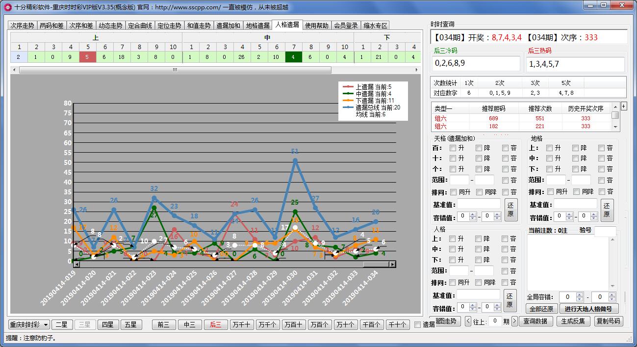 ʮ�־�������ʱʱ����ˮ����VIP��