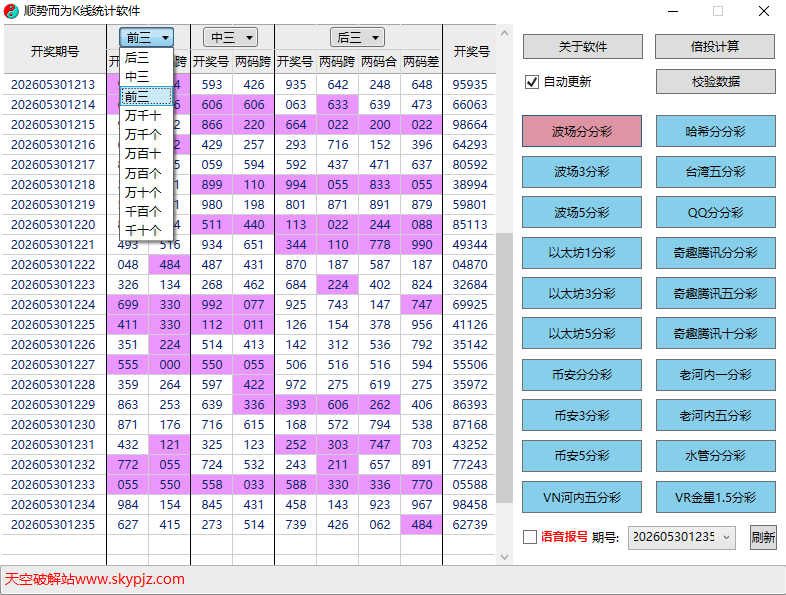 ˳�ƶ�ΪK��ͳ�����Ʒ�������