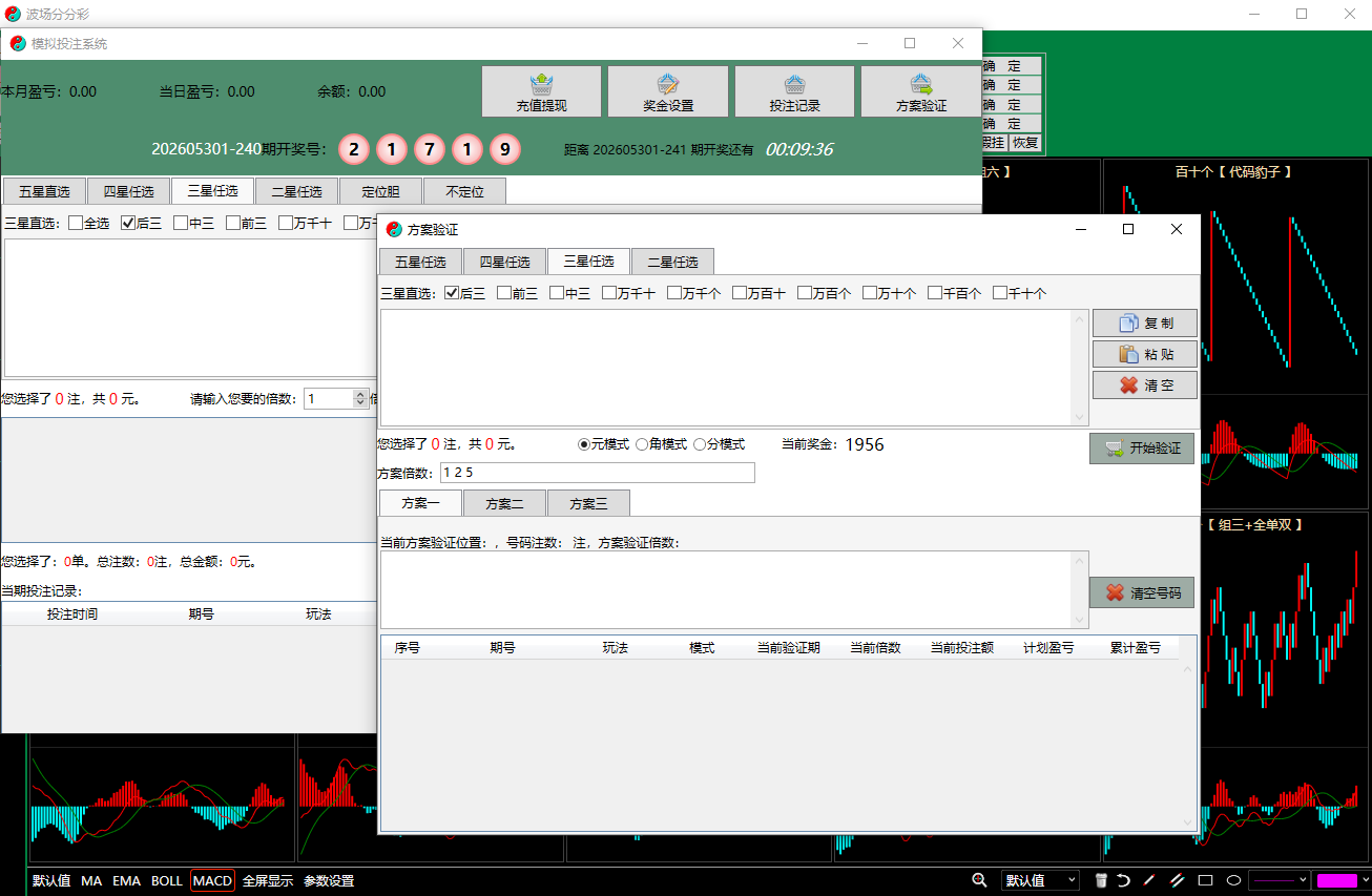 ˳�ƶ�ΪK��ͳ�����Ʒ�������