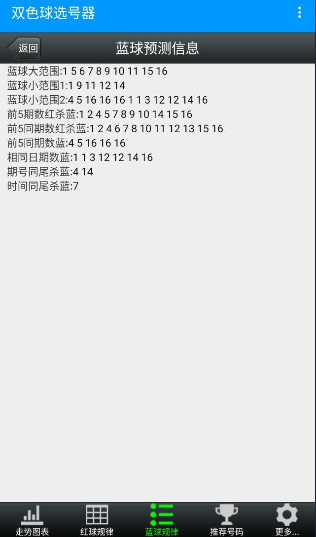 E等奖双色球选号器+行列分析器安卓手机版
