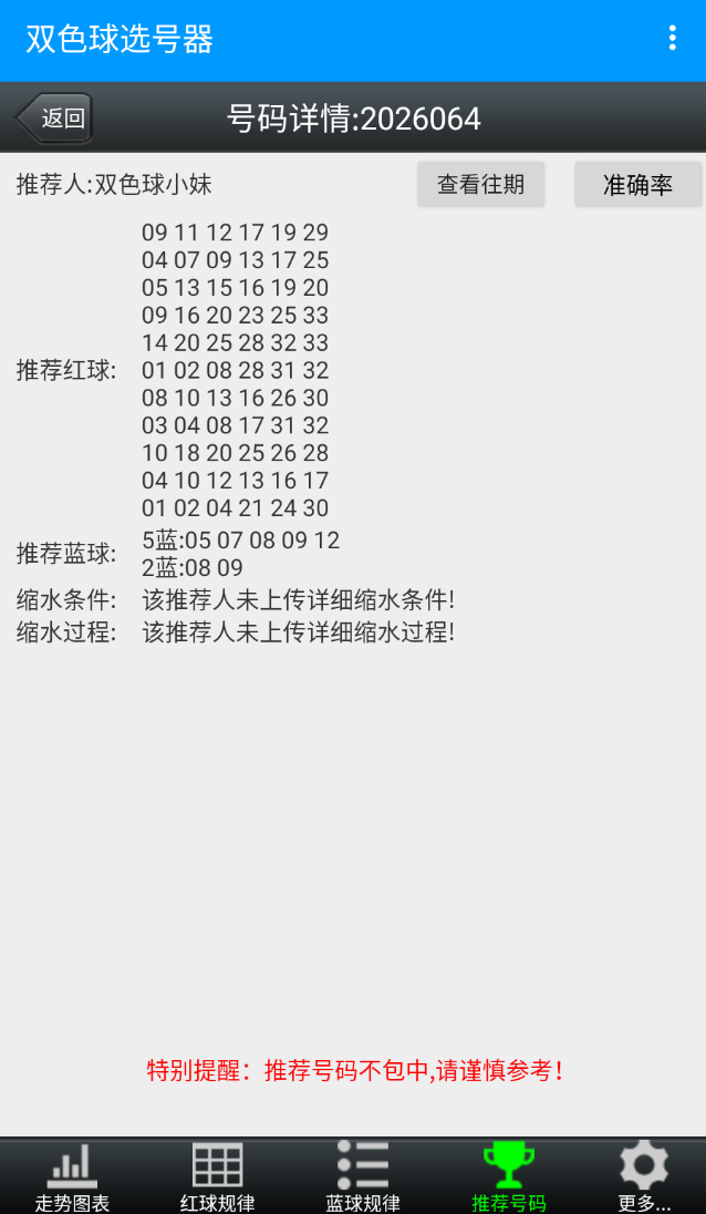 E等奖双色球选号器+行列分析器安卓手机版