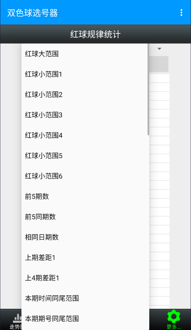 E等奖双色球选号器+行列分析器安卓手机版