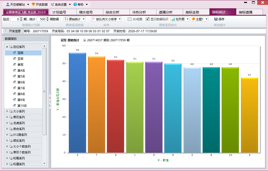 必赢客幸运飞艇专业版