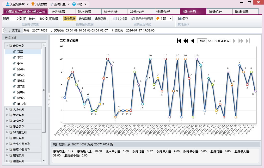 必赢客幸运飞艇专业版