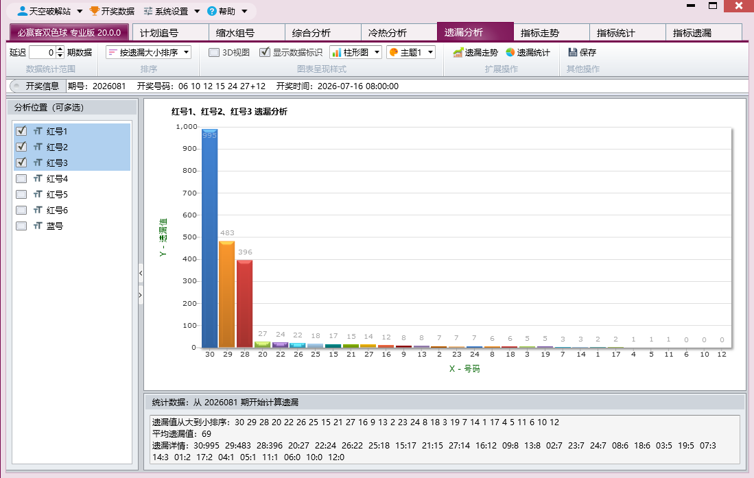 必赢客双色球专业版