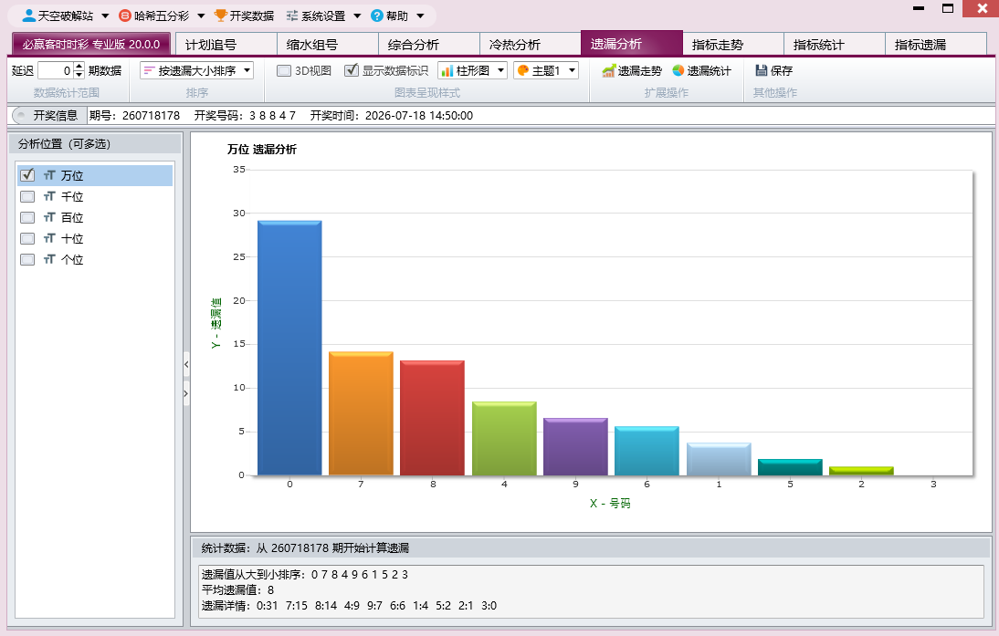 必赢客分分彩专业版