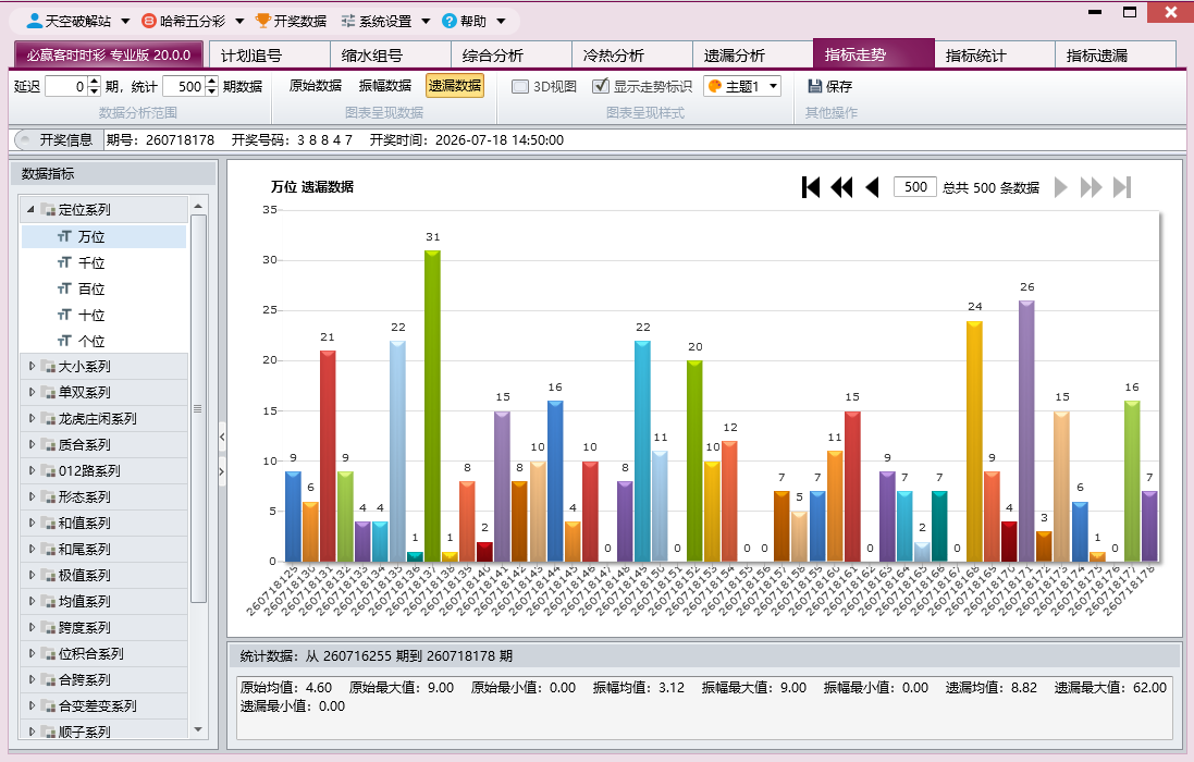 必赢客分分彩专业版