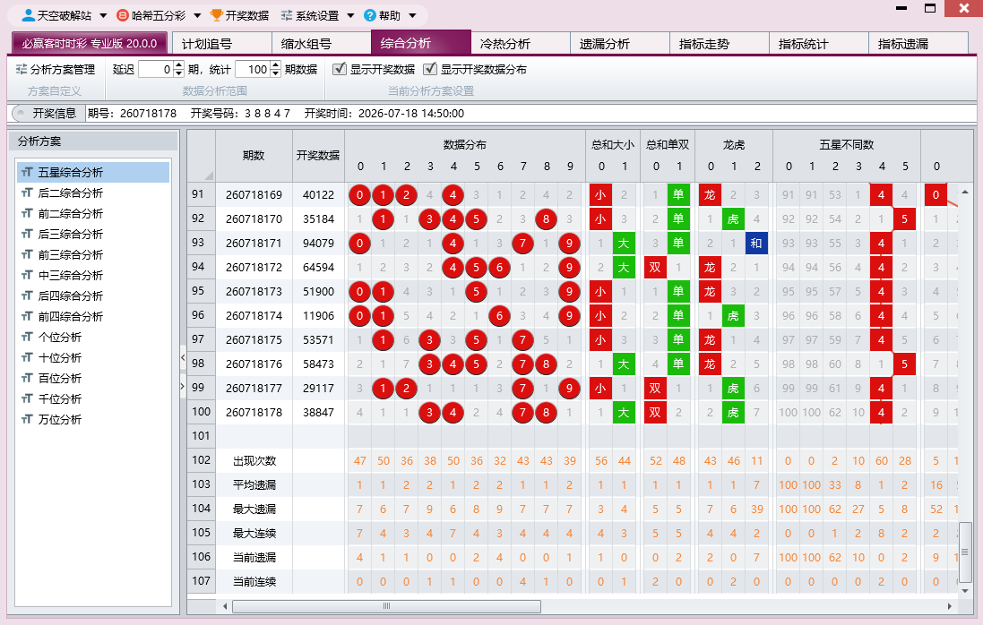 必赢客分分彩专业版