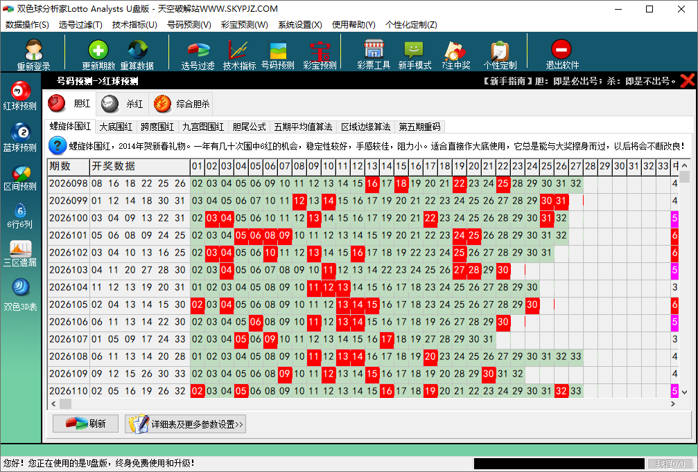 双色球分析家