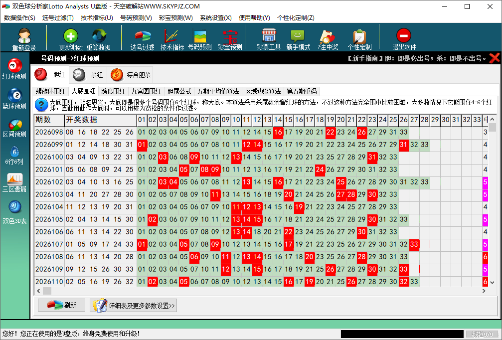 双色球分析家