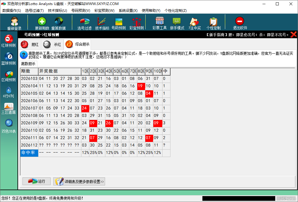 双色球分析家