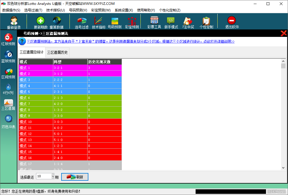 双色球分析家