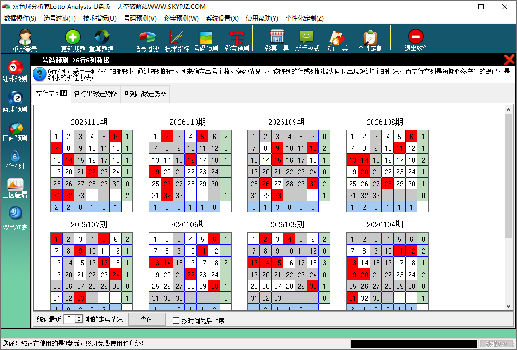 双色球分析家